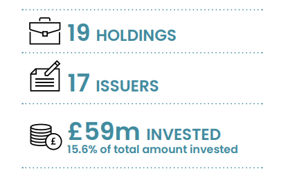 Transport and communications infrastructure holdings - CT UK Social Bond Fund impact report 2023